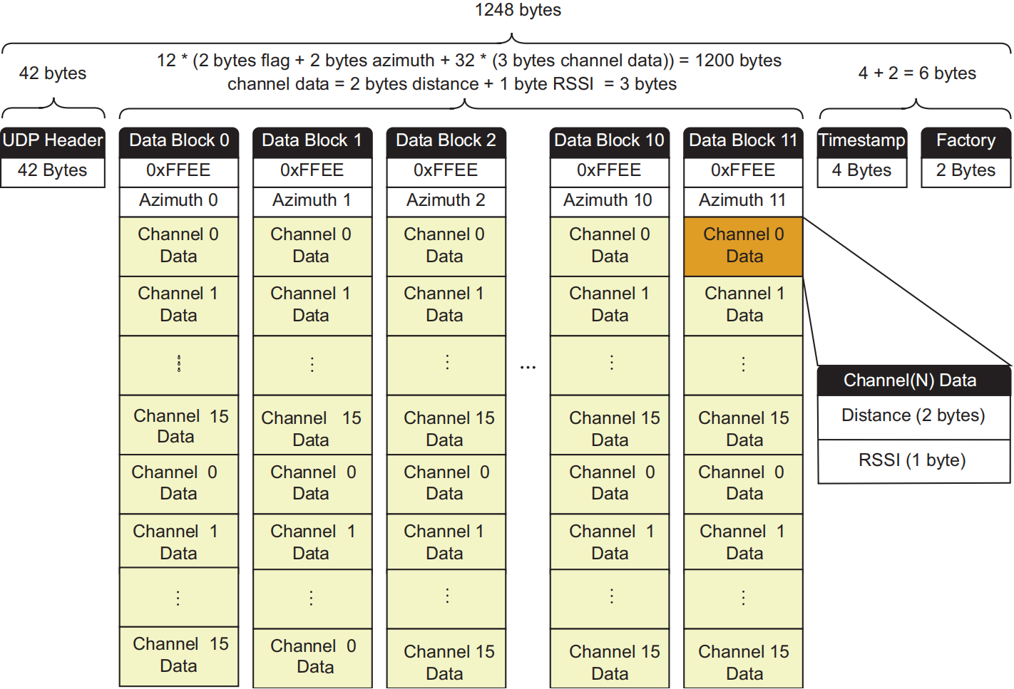 ../../_images/diagram-msop16.png